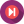 Aggregators